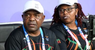 Zambia’s Copper Queens Remain Hopeful for Quarterfinals Despite USA Loss