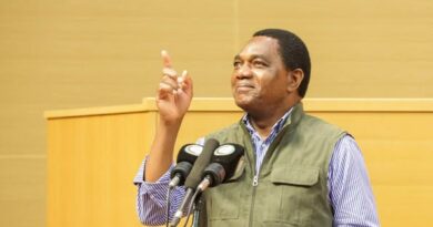 President Hichilema Reaffirms Commitment to Youth Empowerment at 2025 National Youth Indaba