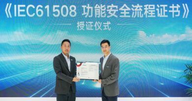 Trina Storage Earns First IEC 61508 Safety Certification in Energy Storage