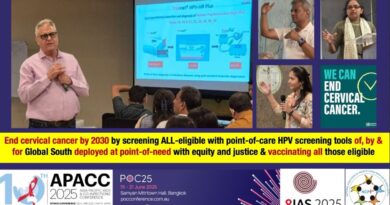 Despite Being Preventable and Curable, Cervical Cancer Remains the 4th Biggest Cancer Among Women Worldwide 