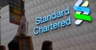 Standard Chartered Bank Zambia’s Sponsorship Focus vs Shareholder Expectations