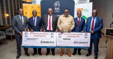 ZCCM-IH Distributes Dividends to Shareholders Following Strong 2024 Performance