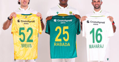 CSA Partners with Crunchyroll as the Associate Team Sponsor to the Proteas Men for Upcoming India Series