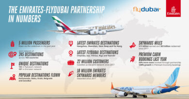 Emirates and flydubai Strengthen Global Connectivity and Reward Travellers