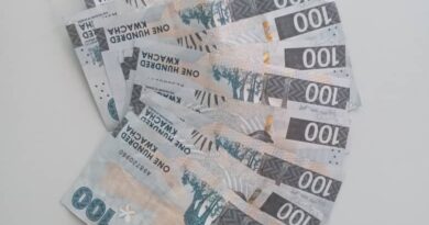 Kwacha Selling on Positive Effects