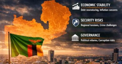Zambia’s Political Risk Outlook