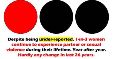 Calls Grow for Global Action as Progress Stalls on Ending Violence Against Women