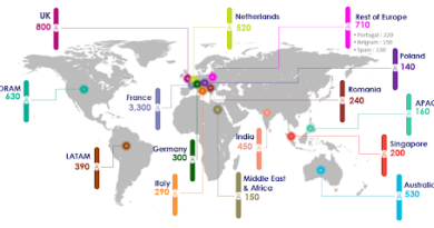 Thales to recruit more than 9,000 new employees in 2026
