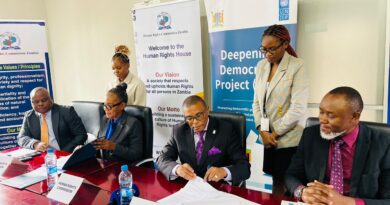 No Violence, Stronger Rights: HRC-Z, UNDP Sign Agreement to Protect Zambians and Safeguard Elections