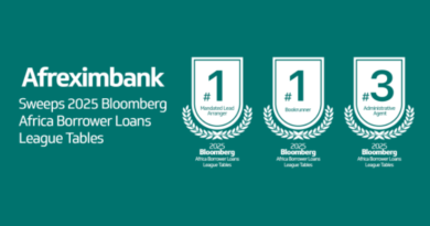Afreximbank Tops 2025 Bloomberg Africa Loans Rankings