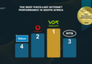 Vox Telecom Tops South Africa’s Fixed-Line Internet Rankings for Fourth Consecutive Year