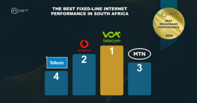 Vox Telecom Tops South Africa’s Fixed-Line Internet Rankings for Fourth Consecutive Year