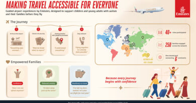 Emirates Strengthens Inclusive Travel Network with New Autism Rehearsal Rollout