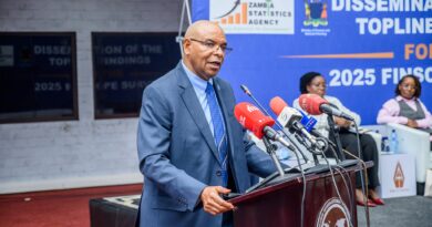 Zambia Reaches 80% Financial Inclusion as FinScope 2025 Shows Strong Digital and Rural Gains