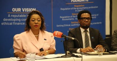 ZICA Welcomes IMF Exit, Raises Concern Over Fuel Tax Cuts